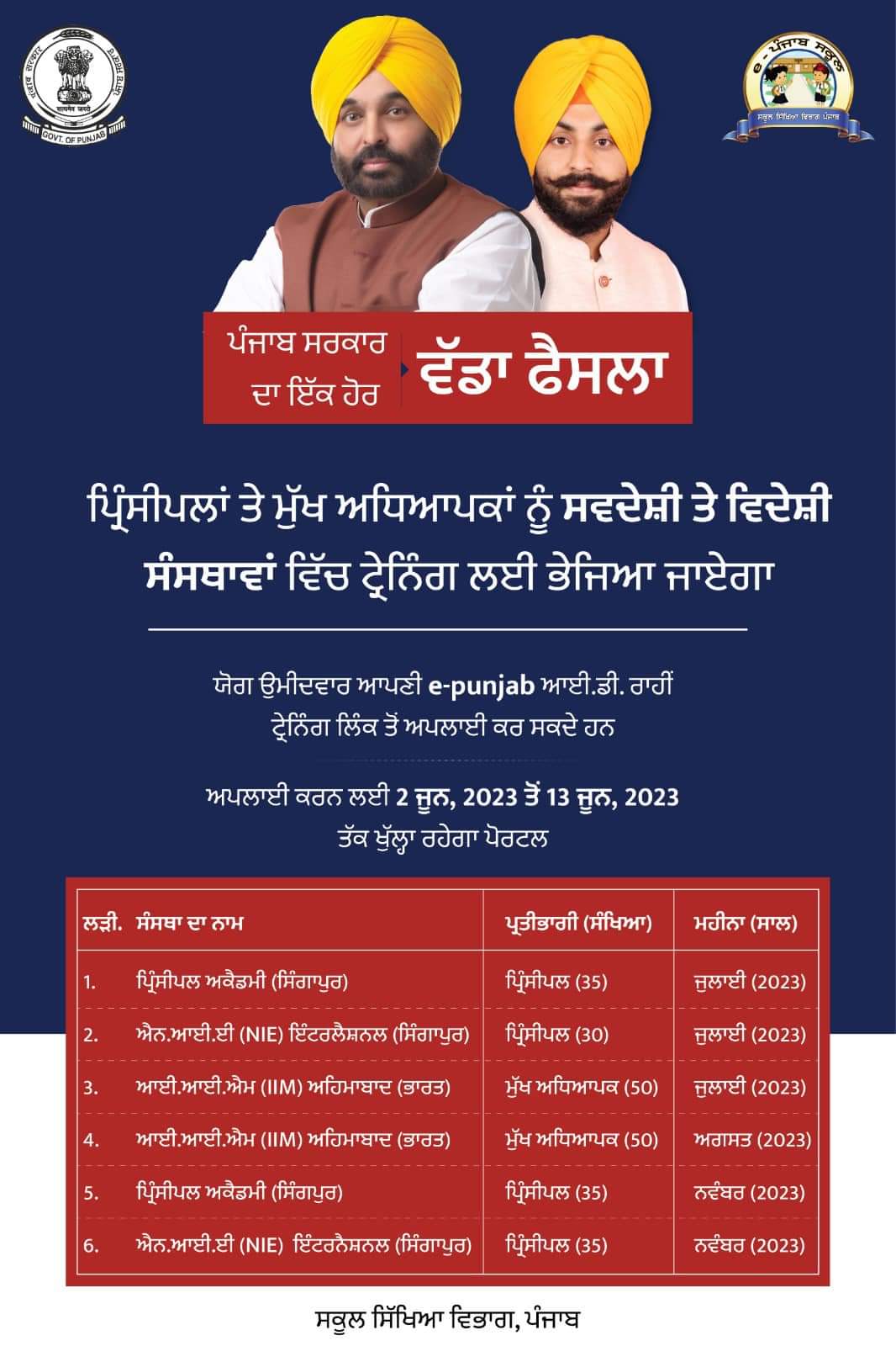 pbpunjab additional image