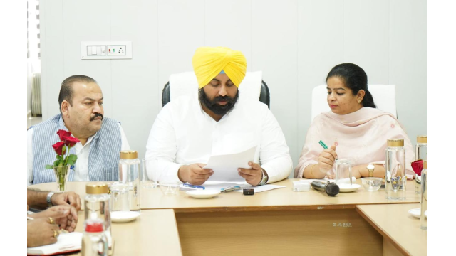 ludhiana