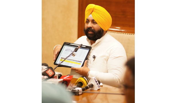 Punjab
